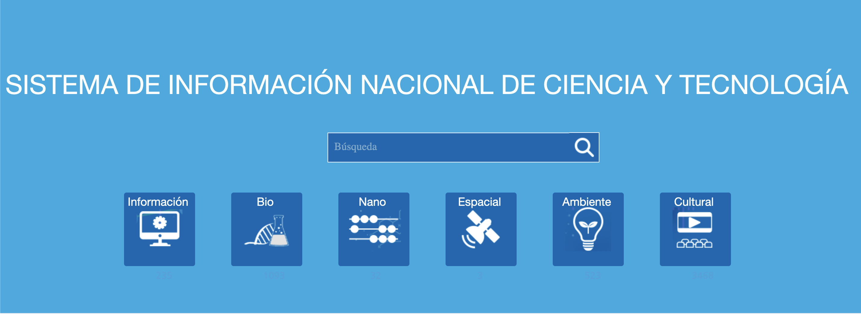 Sistema de Información Nacional de Ciencia y Tecnología SINCYT